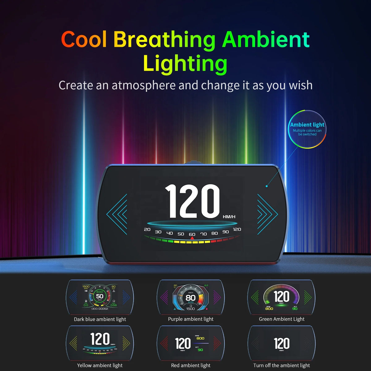 HUD Speedometer